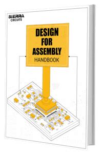 pcb dfa|PCB Design for Assembly Handbook Download .